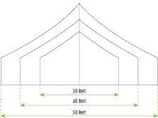 Traditional maquees dimensions